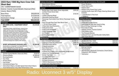 2022 RAM 1500 Big Horn