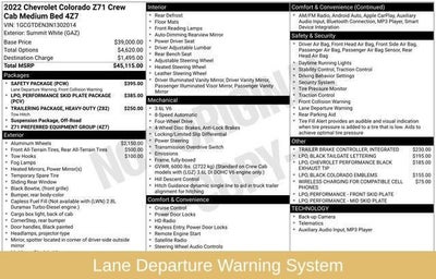 2022 Chevrolet Colorado Z71