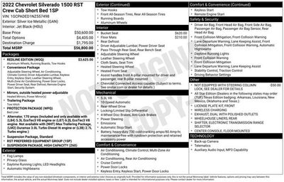 2022 Chevrolet Silverado 1500 RST