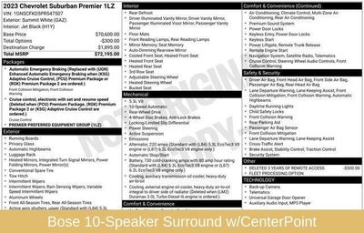 2023 Chevrolet Suburban Premier