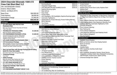 2024 Chevrolet Silverado 1500 LTZ