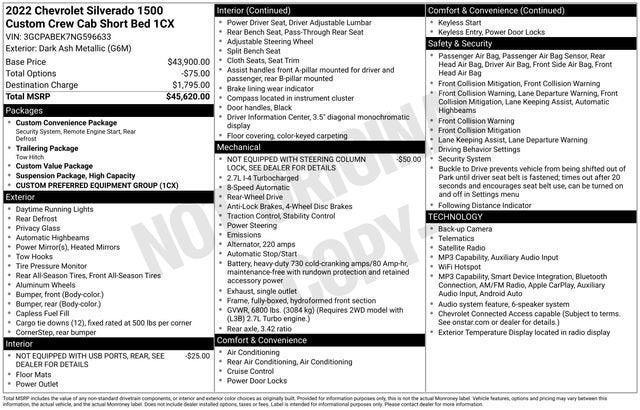 2022 Chevrolet Silverado 1500 Custom