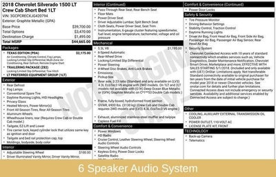 2018 Chevrolet Silverado 1500 LT