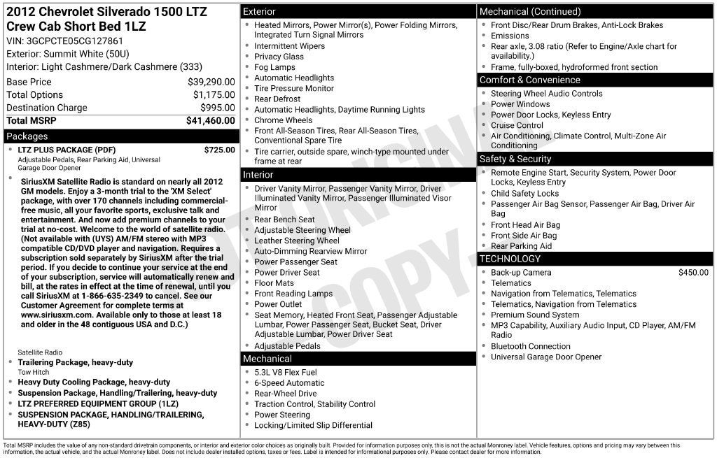 2012 Chevrolet Silverado 1500 LTZ