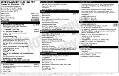 2023 Chevrolet Silverado 1500 RST