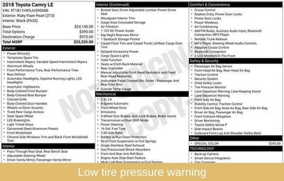 2018 Toyota Camry LE