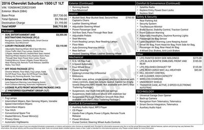2016 Chevrolet Suburban LT