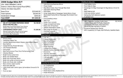 2008 Dodge Nitro SLT