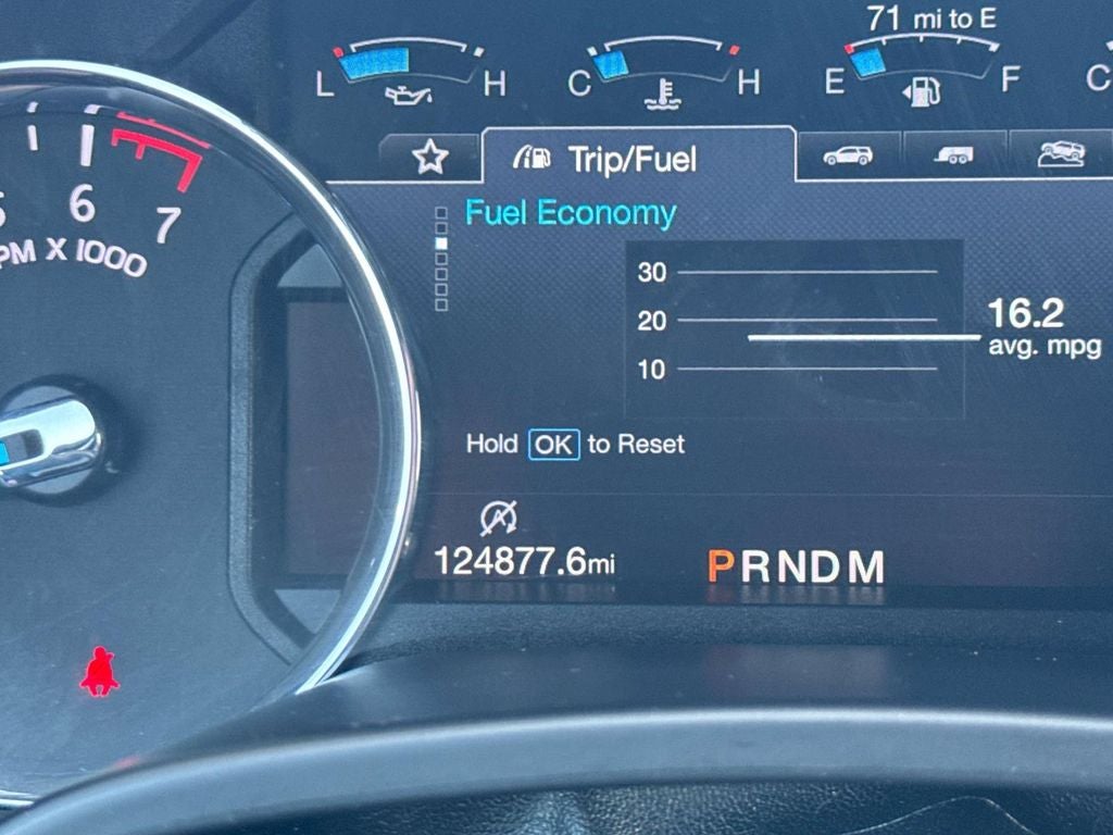 2019 Ford Expedition Max Limited