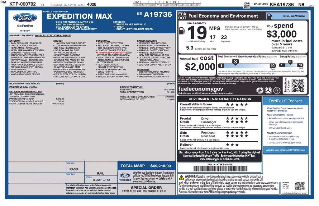 2019 Ford Expedition Max Limited