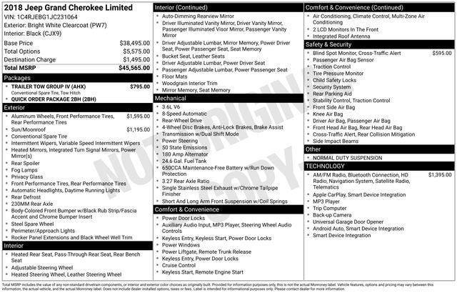 2018 Jeep Grand Cherokee Limited