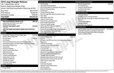 2010 Jeep Wrangler Rubicon