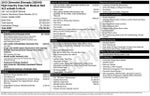 2015 Chevrolet Silverado 2500HD Built After Aug 14 High Country