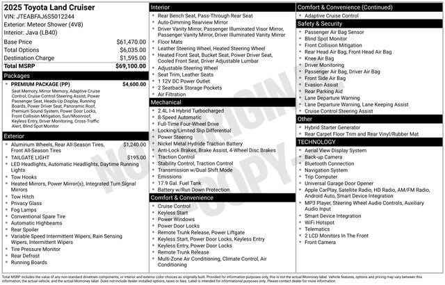2025 Toyota Land Cruiser 4WD (Natl)