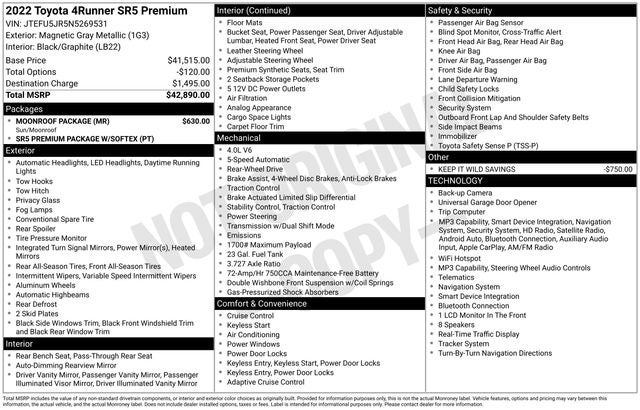 2022 Toyota 4Runner SR5 Premium