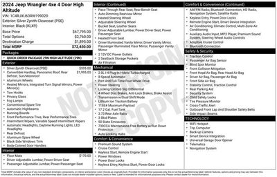2024 Jeep Wrangler 4xe Summit 4xe