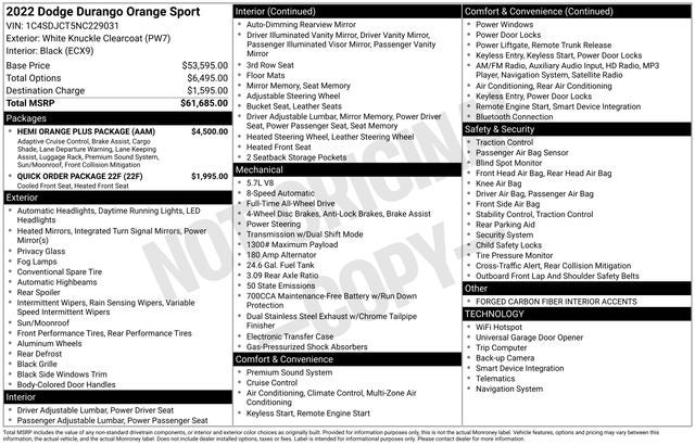 2022 Dodge Durango Orange Sport AWD