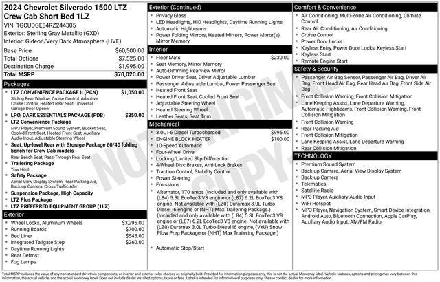 2024 Chevrolet Silverado 1500 LTZ