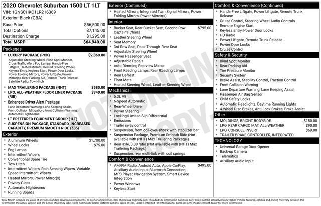 2020 Chevrolet Suburban LT