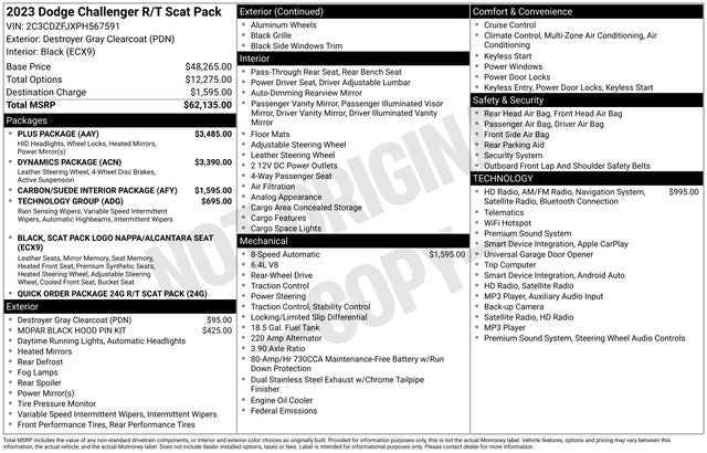 2023 Dodge Challenger R/T Scat Pack Shakedown