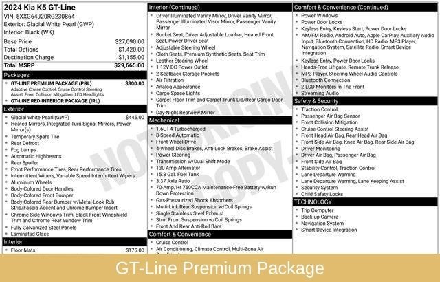 2024 Kia K5 GT-Line