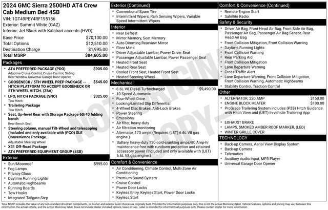 2024 GMC Sierra 2500HD AT4