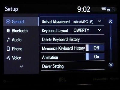 2022 Toyota RAV4 Hybrid Limited