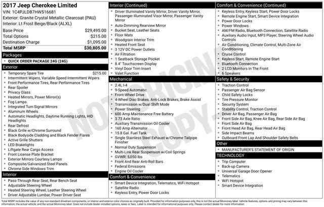 2017 Jeep Cherokee Limited