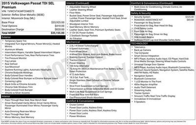 2015 Volkswagen Passat TDI SEL Premium
