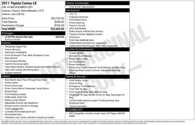 2011 Toyota Camry Base