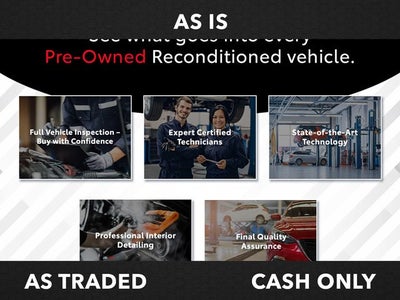 2014 Acura RDX Base