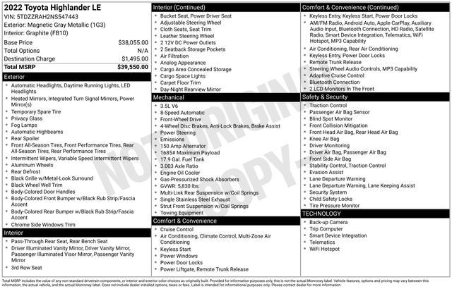 2022 Toyota Highlander LE