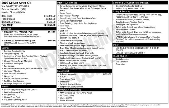2008 Saturn Astra XR
