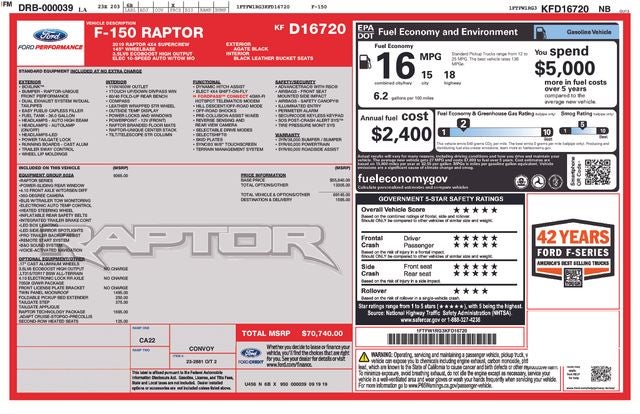 2019 Ford F-150 Raptor